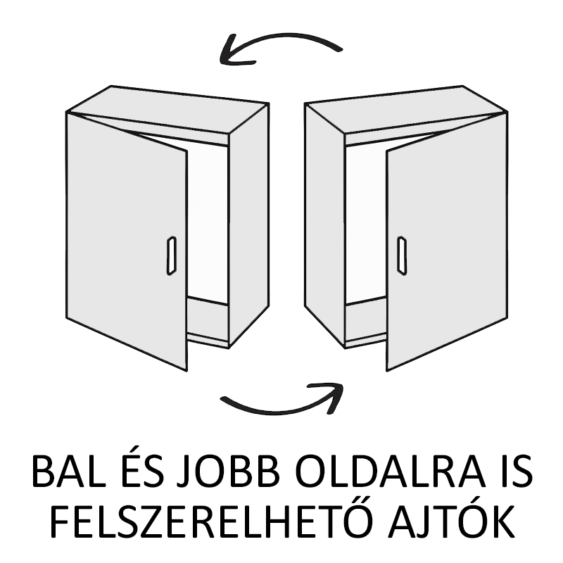 Ajtónyitás iránya